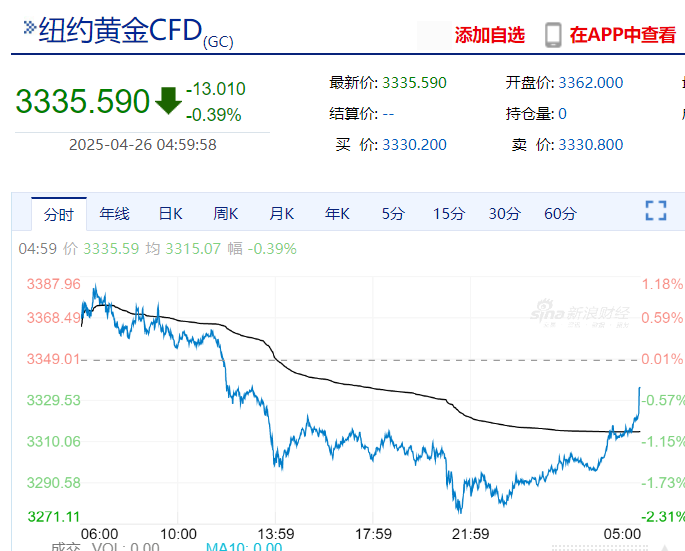 美联储发布金融稳定报告:这些因素成最大风险!金跌油涨,特斯拉市值一夜增加超5900亿元 第5张 美联储发布金融稳定报告:这些因素成最大风险!金跌油涨,特斯拉市值一夜增加超5900亿元 第5张