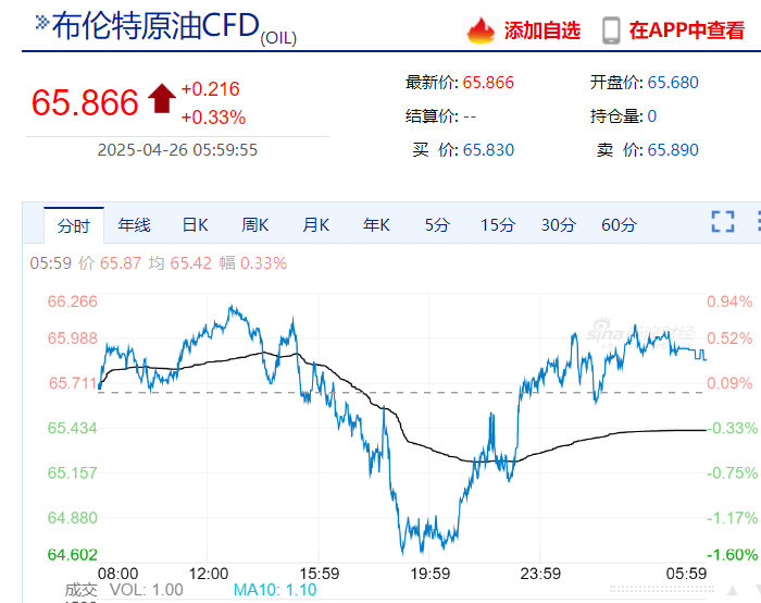美联储发布金融稳定报告:这些因素成最大风险!金跌油涨,特斯拉市值一夜增加超5900亿元 第7张 美联储发布金融稳定报告:这些因素成最大风险!金跌油涨,特斯拉市值一夜增加超5900亿元 第7张