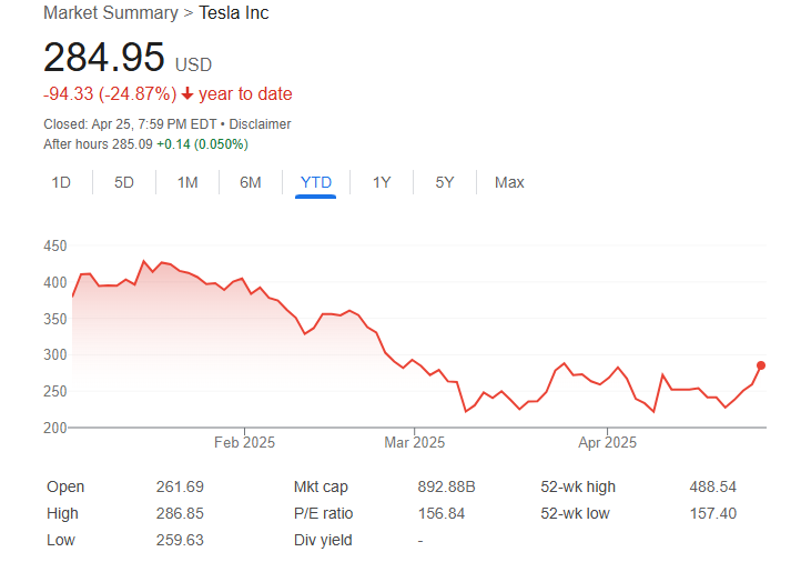 马斯克的xAI洽谈融资200亿美元，估值预计超1200亿美元  第1张