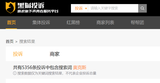 缺钱的奥克斯，押注港股  第1张