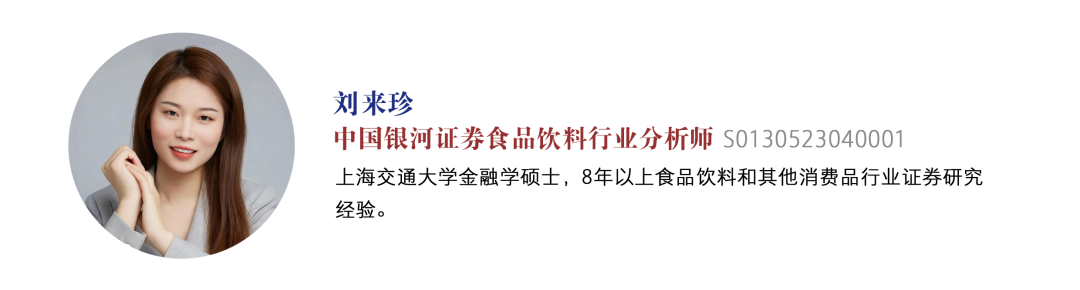 【银河食饮刘来珍】白酒:主动型基金重仓持股比例略有上升——2025Q1白酒板块基金重仓持股分析 第7张 【银河食饮刘来珍】白酒:主动型基金重仓持股比例略有上升——2025Q1白酒板块基金重仓持股分析 第7张