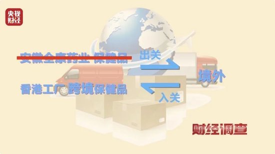 美国、英国原装进口?央视曝光:假的!价格不菲销量却很高,不少人每天吃 第13张 美国、英国原装进口?央视曝光:假的!价格不菲销量却很高,不少人每天吃 第13张