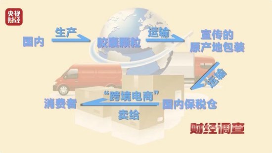 美国、英国原装进口?央视曝光:假的!价格不菲销量却很高,不少人每天吃 第18张 美国、英国原装进口?央视曝光:假的!价格不菲销量却很高,不少人每天吃 第18张