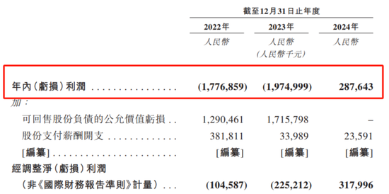 因“挖角”宁德时代赔款百万，福建夫妇干出一个IPO年入129亿  第8张
