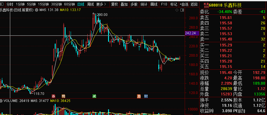 董承非颠覆“董承非”  第2张