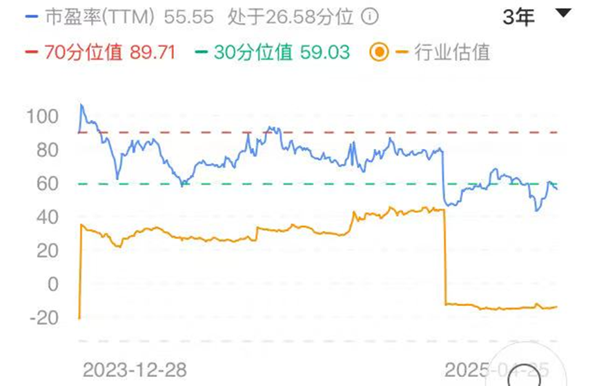 董承非颠覆“董承非”  第4张