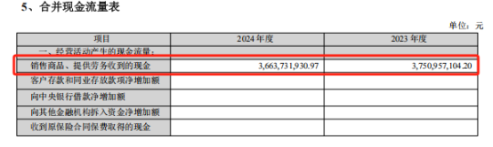 家纺龙头富安娜利润“腰斩”,公告不说原因引发质疑 第7张 家纺龙头富安娜利润“腰斩”,公告不说原因引发质疑 第7张