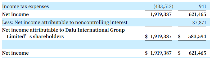 MBMC速报:大陆华展预备赴美上市——深耕二十载,开启国际化新篇章 第4张 MBMC速报:大陆华展预备赴美上市——深耕二十载,开启国际化新篇章 第4张
