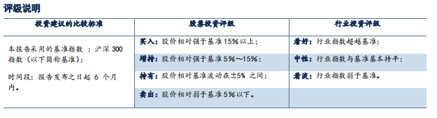 【信达能源】新凤鸣：涤丝龙头业绩稳步改善，行业竞争格局持续向好  第4张