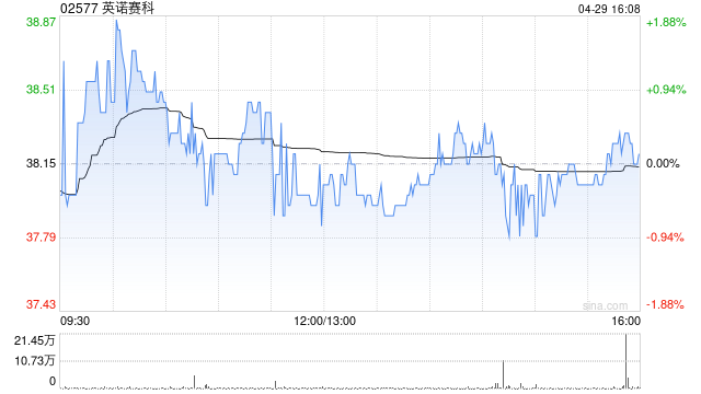 英诺赛科已与美的厨热达成战略合作  第1张