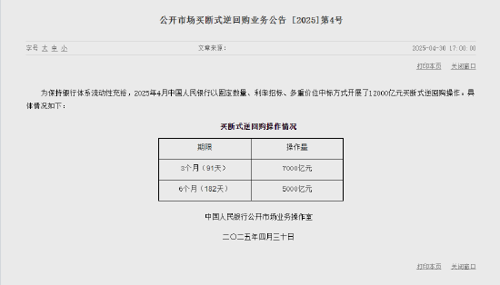 央行4月开展12000亿元买断式逆回购操作  第2张
