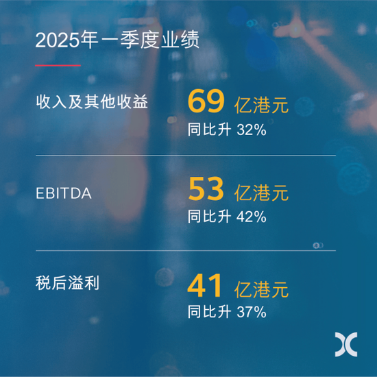 年度股东大会上的“小插曲”!遭股东质疑,港交所回应为何聘用普华永道! 第1张 年度股东大会上的“小插曲”!遭股东质疑,港交所回应为何聘用普华永道! 第1张