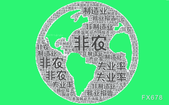 机构评4月非农:关税暂未造成实质打击,大面积裁员还有很长准备时间 第1张 机构评4月非农:关税暂未造成实质打击,大面积裁员还有很长准备时间 第1张