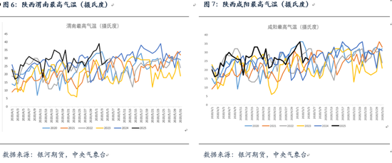 【银河专题】苹果旧季库存低 新季坐果或成问题 第5张 【银河专题】苹果旧季库存低 新季坐果或成问题 第5张
