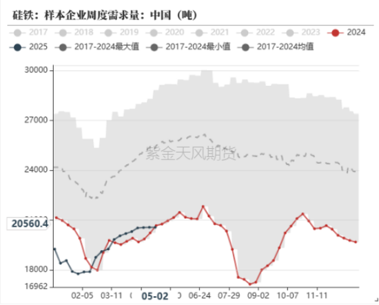 铁合金：宁夏的低电价能持续吗？  第5张