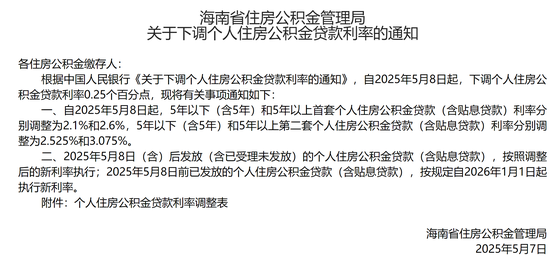 火速执行!这些地方明起下调公积金贷款利率 第1张 火速执行!这些地方明起下调公积金贷款利率 第1张