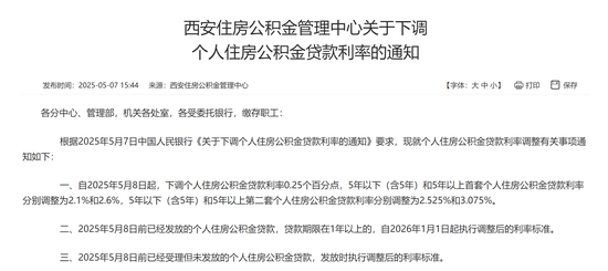 火速执行!这些地方明起下调公积金贷款利率 第3张 火速执行!这些地方明起下调公积金贷款利率 第3张