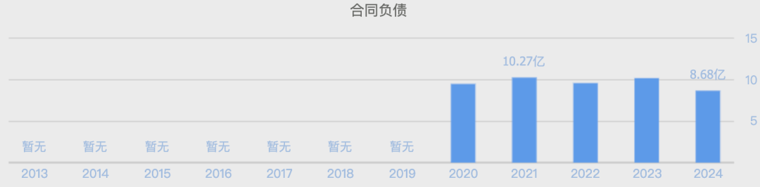 老板电器，大跳水！  第6张