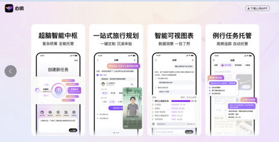 国盛策略:下半年AI投资节奏 第4张 国盛策略:下半年AI投资节奏 第4张