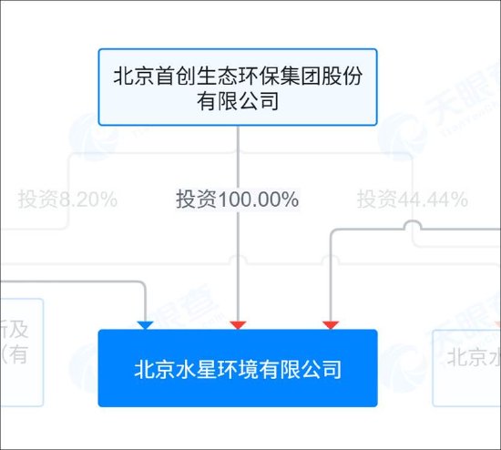 碧兴物联科创板上市迷局:给资金做业绩?业绩持续变脸 异常保证金有无猫腻 第8张 碧兴物联科创板上市迷局:给资金做业绩?业绩持续变脸 异常保证金有无猫腻 第8张