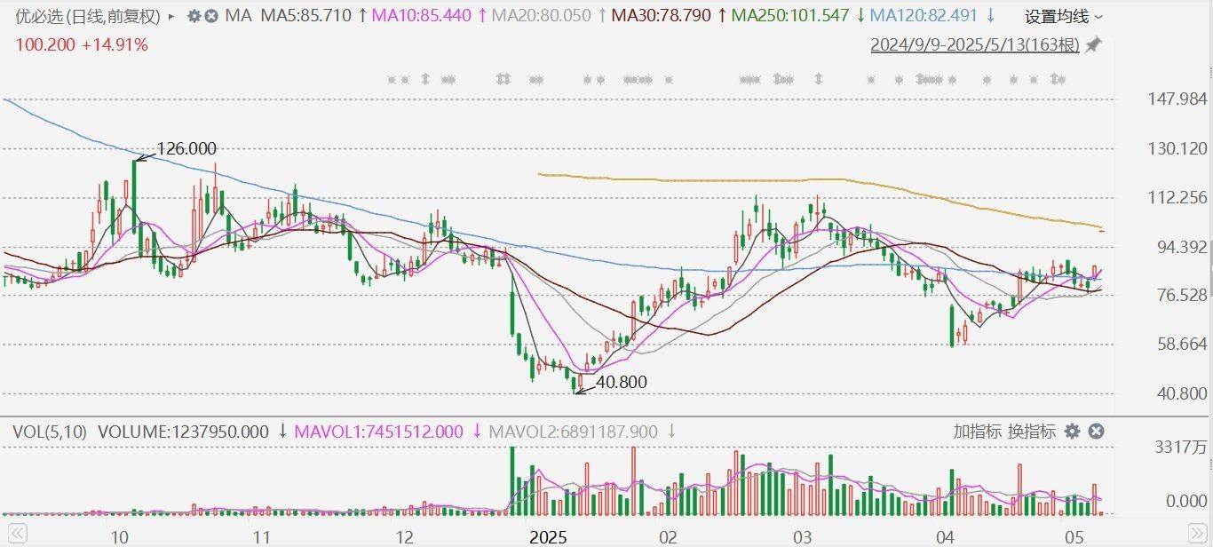港股持续走低，恒生科技指数跌3%，恒指跌1.71%，国指跌1.81%！苹果概念股跌幅居前，舜宇光学科技跌近7%，比亚迪电子跌超6%  第2张