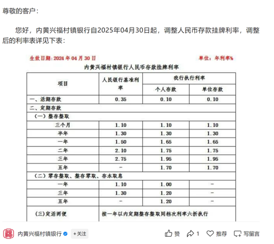 存5年不如存2年 部分银行利率“倒挂”  第2张