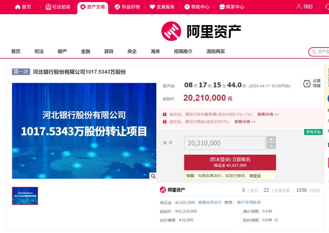 有城商行股权跌成白菜价?河北银行千万股份降价20%二拍 每股不到1块6 第2张 有城商行股权跌成白菜价?河北银行千万股份降价20%二拍 每股不到1块6 第2张