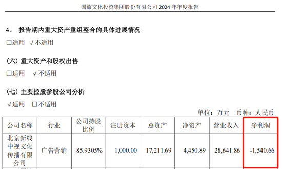 ST联合停牌前涨停,拟购买润田实业部分或全部股权 第6张 ST联合停牌前涨停,拟购买润田实业部分或全部股权 第6张
