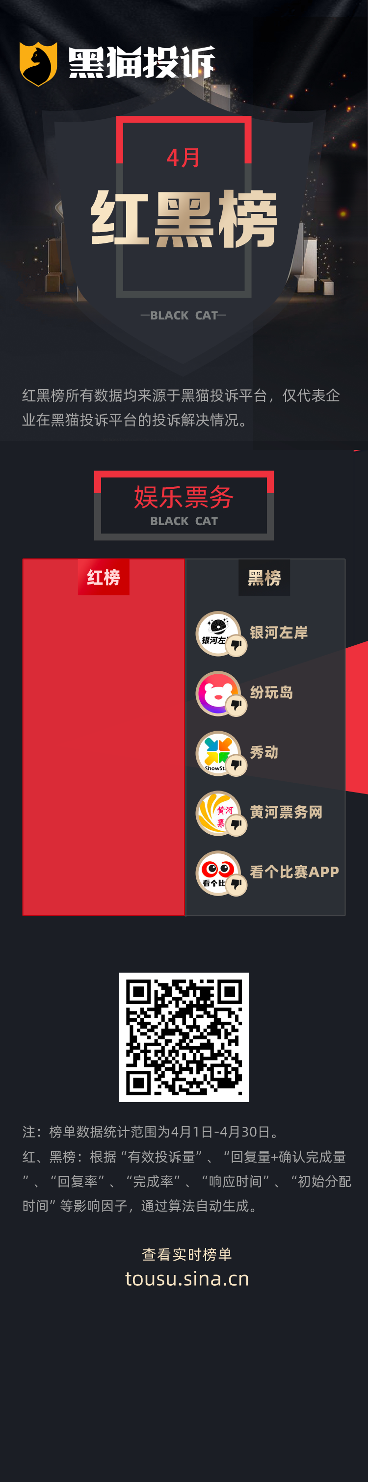 4月黑猫投诉娱乐票务领域企业红黑榜:银河左岸不遵守买新退旧公告拒绝退款 第1张 4月黑猫投诉娱乐票务领域企业红黑榜:银河左岸不遵守买新退旧公告拒绝退款 第1张