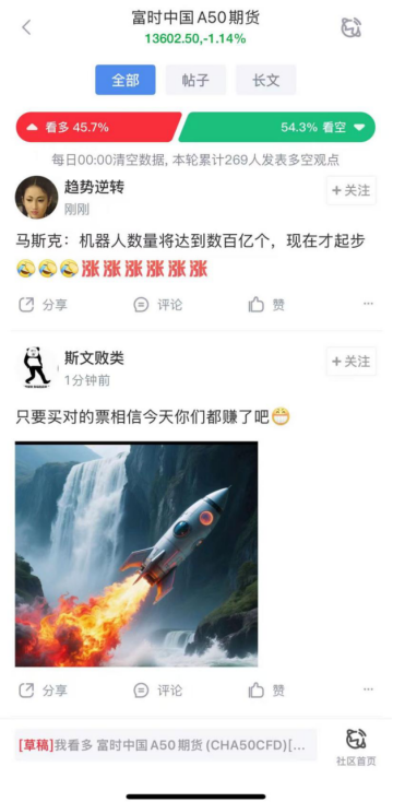 快·准·全:揭秘新浪财经APP全球股指期货行情的三大制胜法则 第2张 快·准·全:揭秘新浪财经APP全球股指期货行情的三大制胜法则 第2张