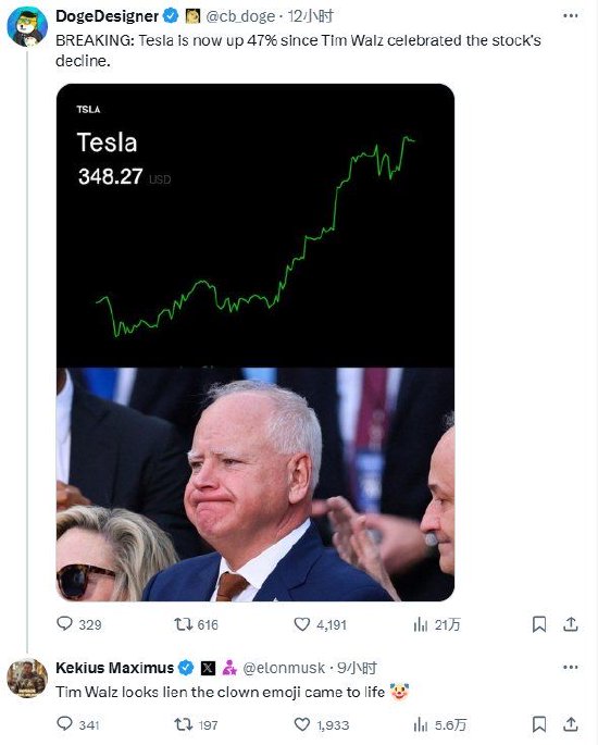 特斯拉股价连续四周上涨,马斯克发图嘲讽沃尔兹 第2张 特斯拉股价连续四周上涨,马斯克发图嘲讽沃尔兹 第2张