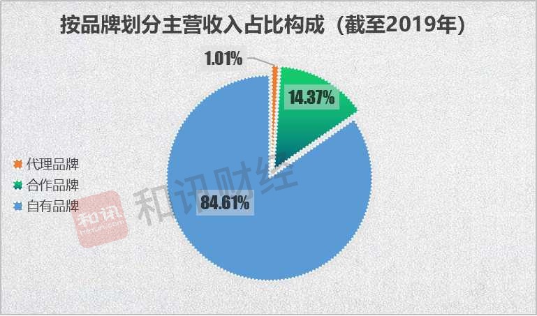 如何理解ip价值相关含义？ip价值在经济领域有何体现？  第1张