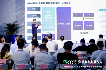 每日互动的“可信数据空间+可控大模型”数享会圆满举办 | 2025数安大会 第11张 每日互动的“可信数据空间+可控大模型”数享会圆满举办 | 2025数安大会 第11张