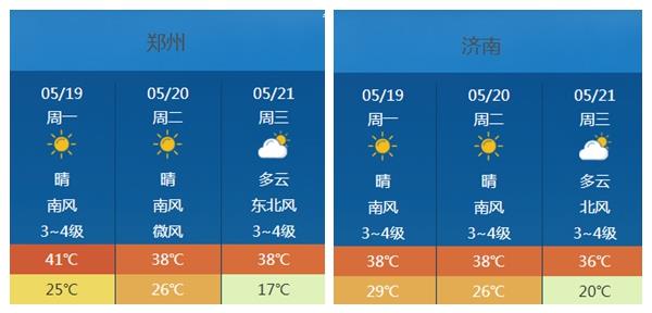 未来几天南方强降雨将持续 北方大范围高温后也将有雨 第6张 未来几天南方强降雨将持续 北方大范围高温后也将有雨 第6张
