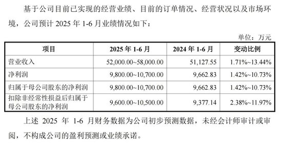 下周,比亚迪、一汽、上汽的“小伙伴”来了! 第2张 下周,比亚迪、一汽、上汽的“小伙伴”来了! 第2张