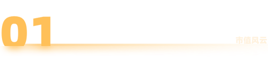 公募新规将如何深刻地重塑市场生态？  第4张