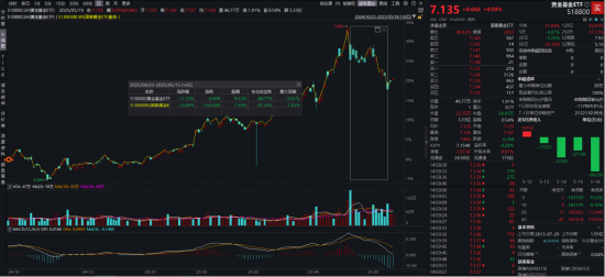 ETF日报:钢铁行业中部分长期破净公司有望受政策利好,关注钢铁ETF 第5张 ETF日报:钢铁行业中部分长期破净公司有望受政策利好,关注钢铁ETF 第5张
