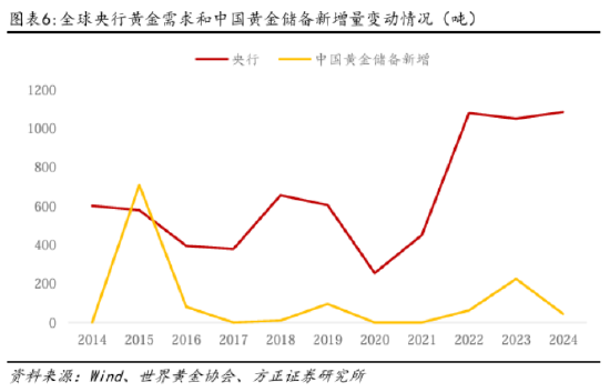 ETF日报:钢铁行业中部分长期破净公司有望受政策利好,关注钢铁ETF 第6张 ETF日报:钢铁行业中部分长期破净公司有望受政策利好,关注钢铁ETF 第6张