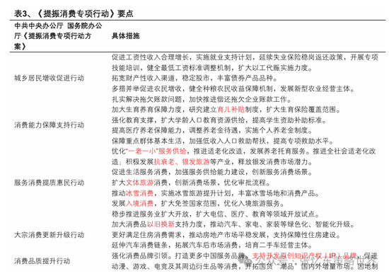 兴业证券张忆东:美股下半年凶多吉少,但未必利空中国 第22张 兴业证券张忆东:美股下半年凶多吉少,但未必利空中国 第22张