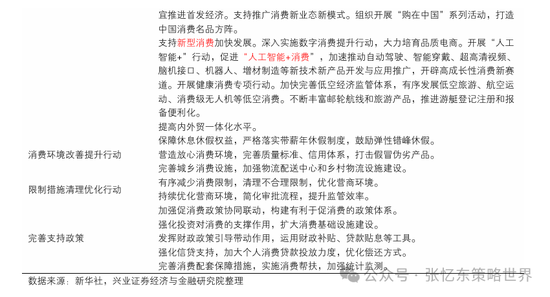兴业证券张忆东:美股下半年凶多吉少,但未必利空中国 第23张 兴业证券张忆东:美股下半年凶多吉少,但未必利空中国 第23张