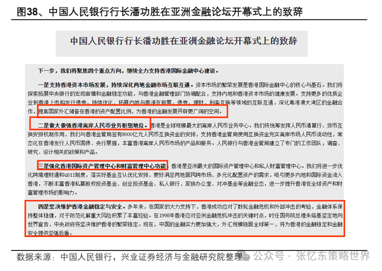 兴业证券张忆东:美股下半年凶多吉少,但未必利空中国 第28张 兴业证券张忆东:美股下半年凶多吉少,但未必利空中国 第28张