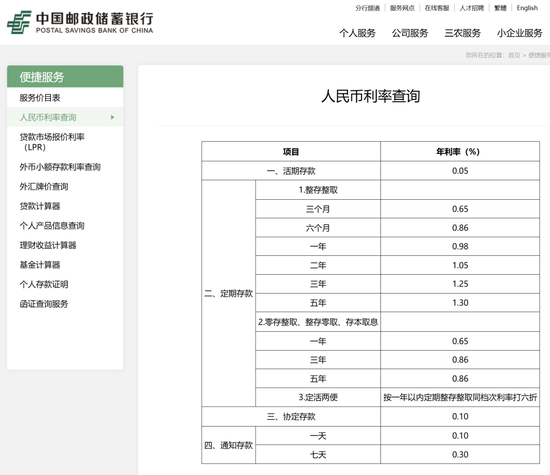 刚刚,降息了!六大行集体下调! 第6张 刚刚,降息了!六大行集体下调! 第6张