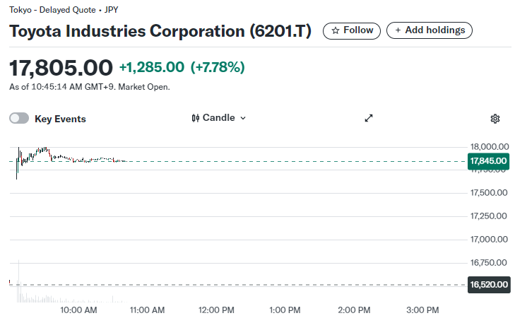 美联储不急于降息，亚洲货币集体走弱  第3张