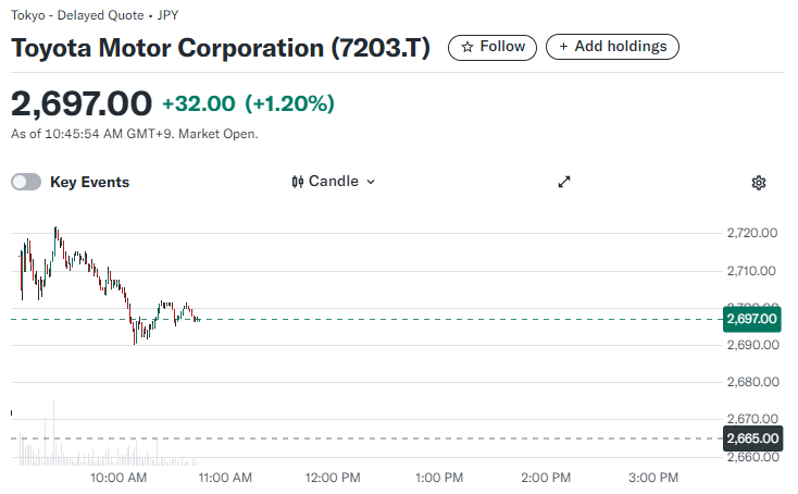 美联储不急于降息，亚洲货币集体走弱  第4张