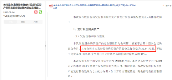 *ST美尚证券欺诈案：专业投资者索赔要点！  第1张