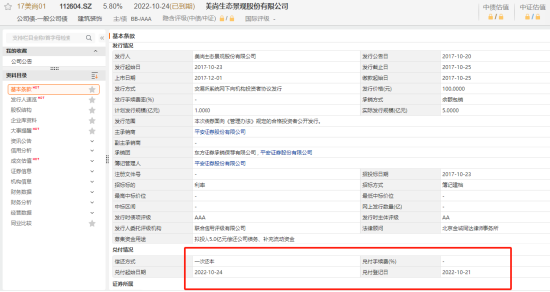 *ST美尚证券欺诈案：专业投资者索赔要点！  第5张