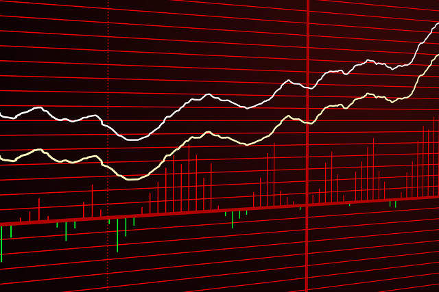 如何看待铝期货定价的影响因素？铝定价与市场供需有何关系？  第1张
