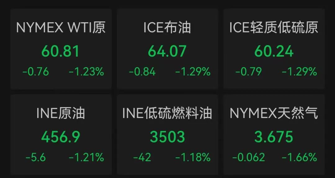 美财政赤字风险上升,美债面临抛售压力 第5张 美财政赤字风险上升,美债面临抛售压力 第5张