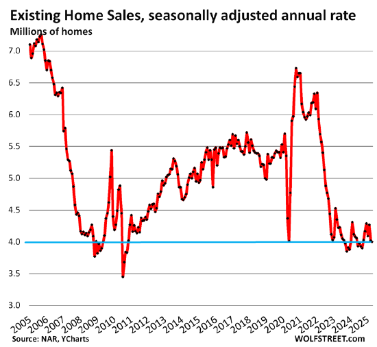 一周外盘头条|美债美股美元“三杀” 特朗普威胁对欧盟征收50%关税 比特币突破11.1万美元 耐克宣布在美涨价  第15张
