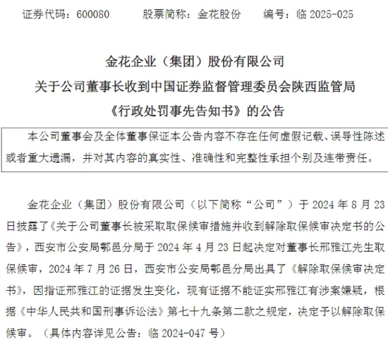 金花股份董事长刑雅江再遭证监会立案! 第1张 金花股份董事长刑雅江再遭证监会立案! 第1张